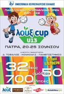 Πάτρα - Υγειονομική κάλυψη του Πανελληνίου Πρωταθλήματος Handball “Loux Cup U13 2015”